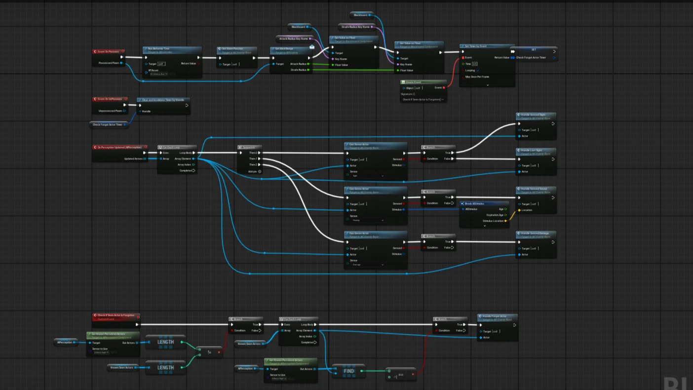 UE AI System Showcase
