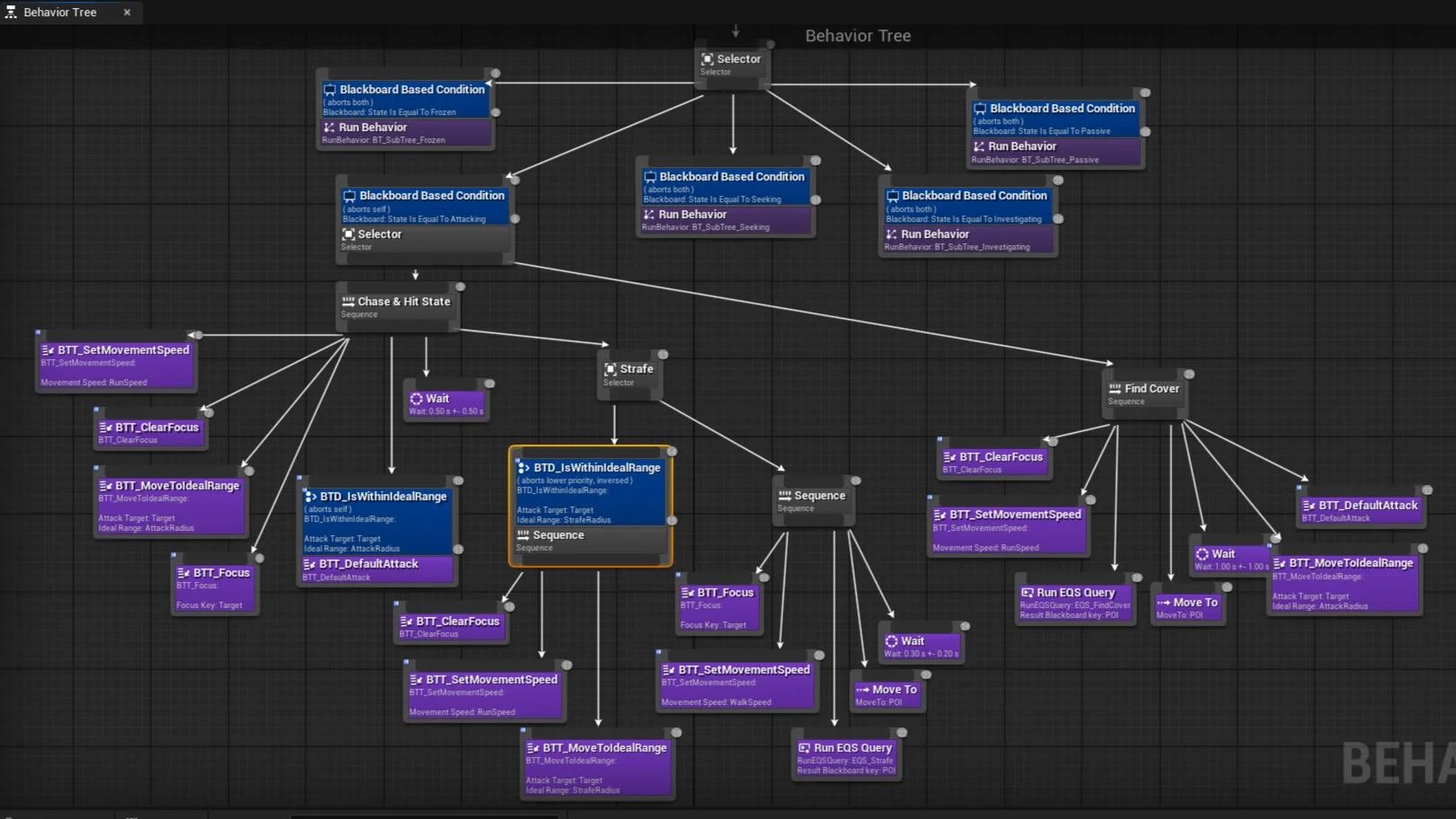 UE AI System Showcase